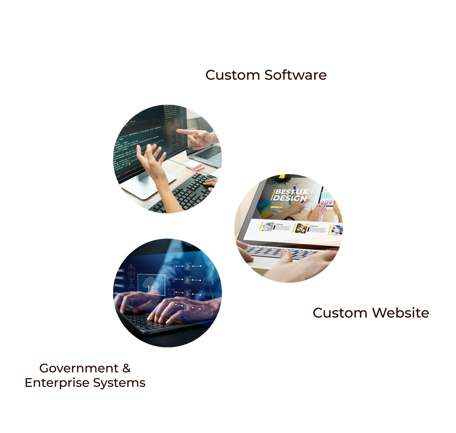 Service Category Image