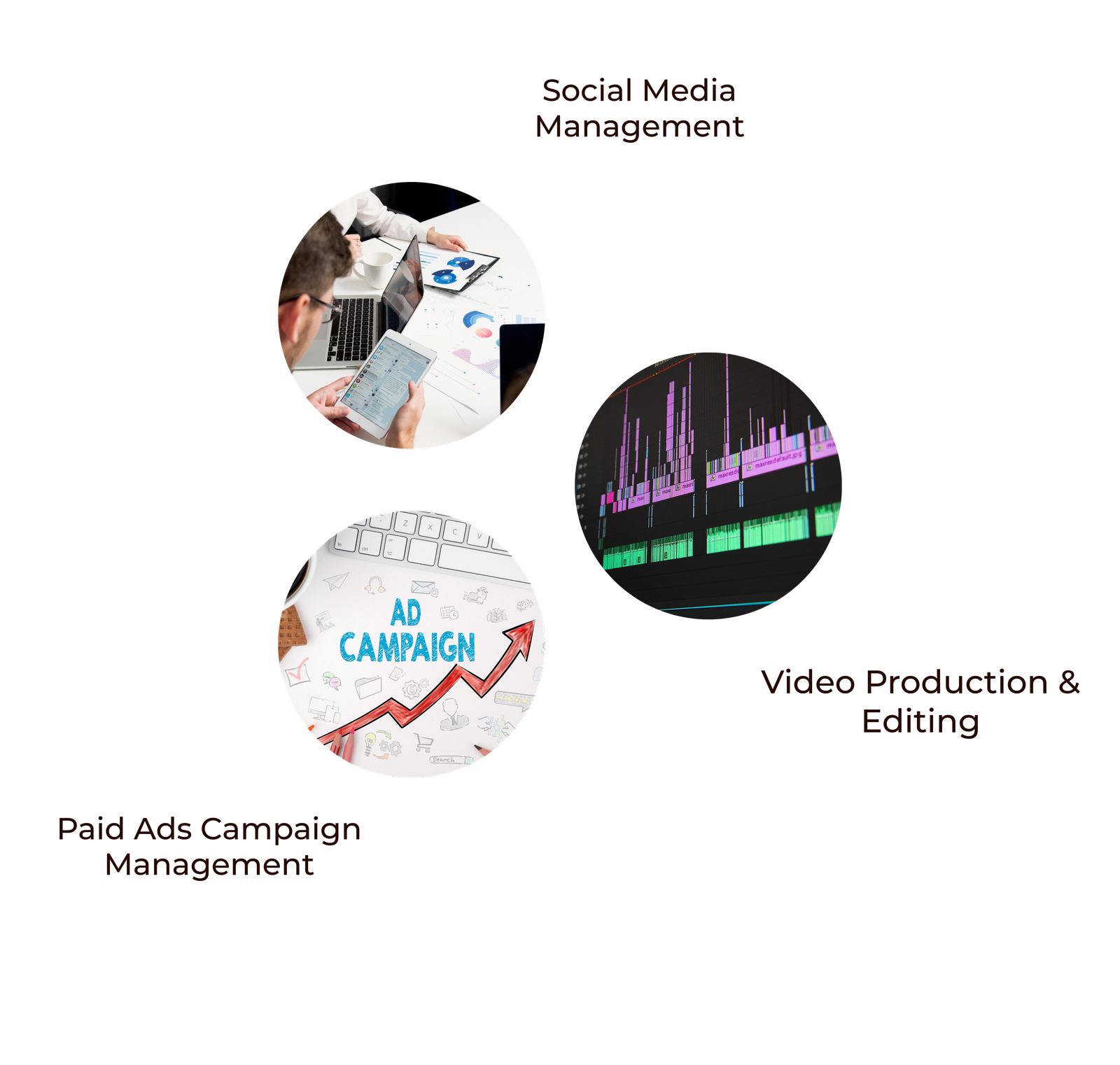 Service Category Image